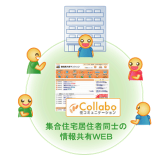 集合住宅居住者同士の情報共有WEB